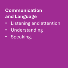 Communication and Language (C&L)