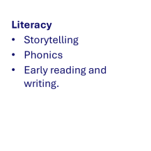 Literacy (LIT)
